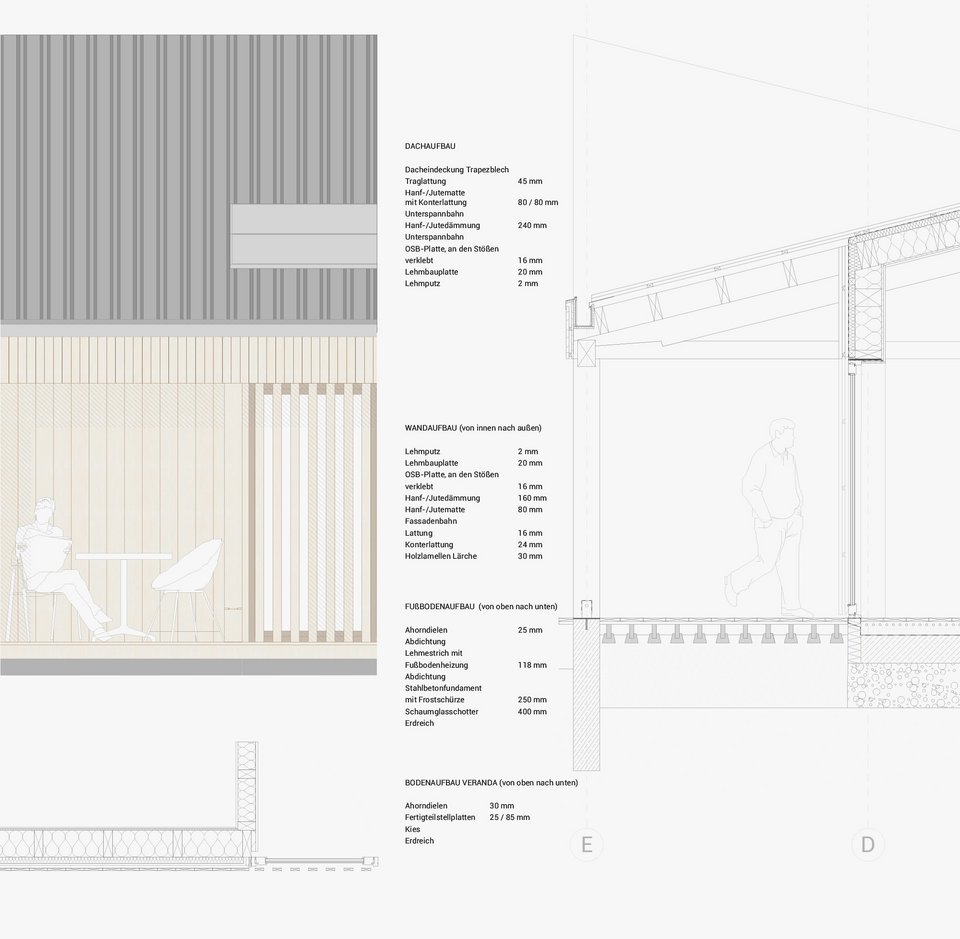 Dreitafelprojektion der Studienarbeit Lagerhaus im Normétal