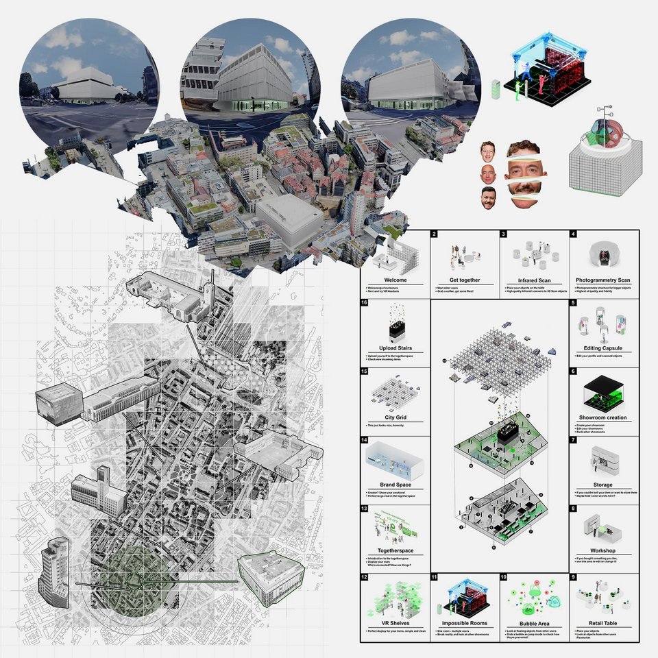 Auszug aus der Master Thesis Virtuelles Bauen im Bestand